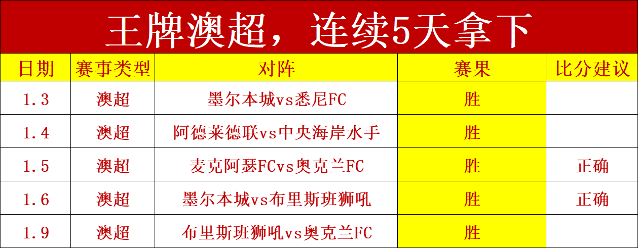 德篮甲激战,之夜,维切塔力克,米兰体育官网,MiLan,SPORTS,米兰体育中国官网,MiLan体育平台,米兰体育服务