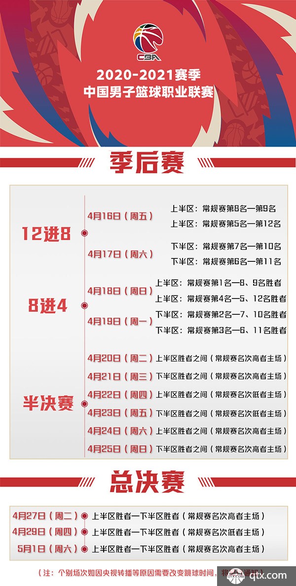 坚持拼搏的 坚持拼搏的